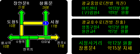 �ý��� ���� �̹���