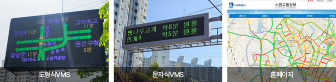 ±³ÅëÁ¤º¸Á¦°ø½Ã½ºÅÛ - ±×¸²: µµÇü½Ä VMS, ¹®ÀÚ½Ä VMS, ȨÆäÀÌÁö, ½º¸¶Æ®Æù ³»¿ë: µµ·Î¼ÒÅë»óÅÂ, ¿ìȸµµ·Î, »ç°í, °ø»çµîÀÇ ´Ù¾çÇÑ ±³ÅëÁ¤º¸¸¦ °¡º¯Á¤º¸ÆÇ, ÀÎÅͳÝ, ½º¸¶Æ®Æù µî¿¡ Á¦°øÇÏ´Â ½Ã½ºÅÛ